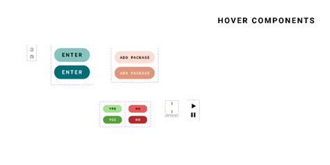 Image result for Image Hover Tutorial Figma