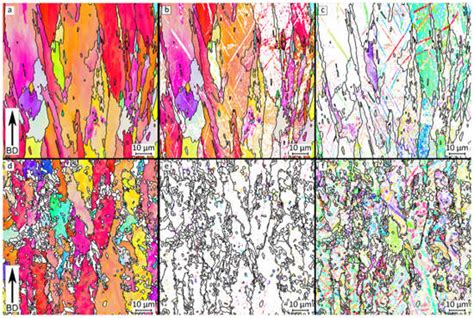A Comparative Study of the As-Built Microstructure of a Cold-Work Tool ...