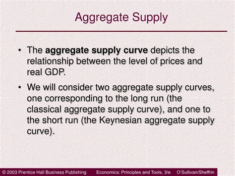 Image result for Aggregate supply Factors affecting