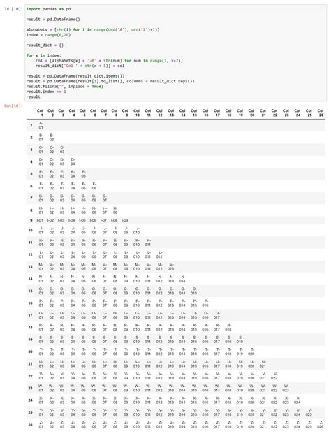 Image result for Python Scripts Power Query