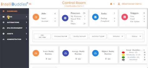 My Tasks | IntelliBuddies® Documentation Portal