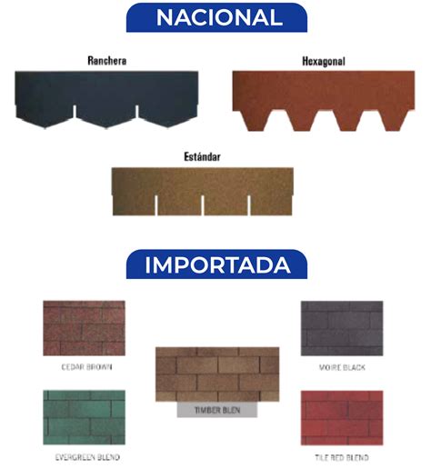 Impermeabilizacion | Arkidist