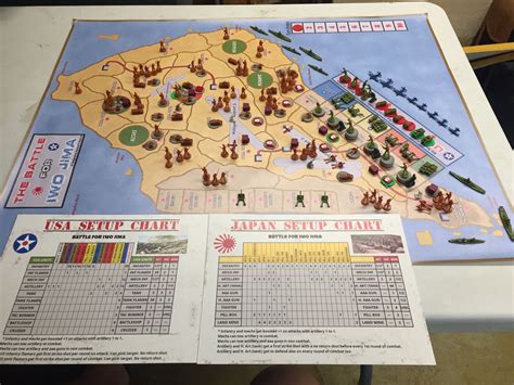 Iwo Jima Battle Map