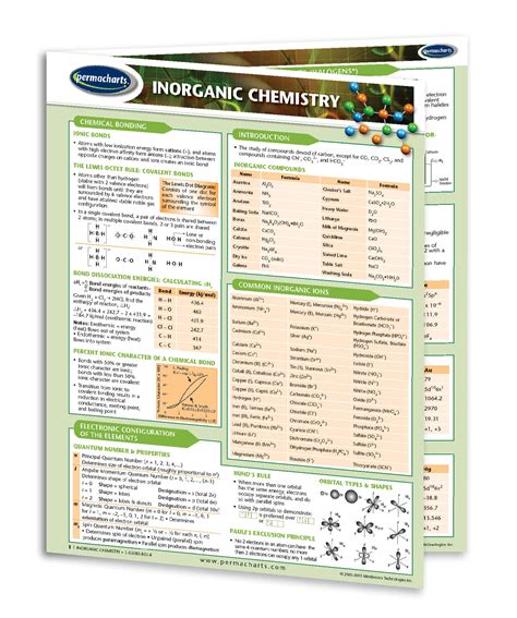 Chemistry Reference Table PDF Form - Fill Out and Sign Printable PDF ...