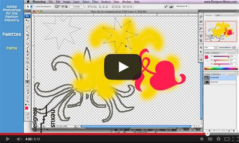 Photoshop Clothing Design Tutorials 的图像结果