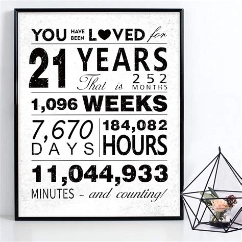 Amazon.com: WATINC You Have Been Loved for 21 Years Poster, 11" x 14 ...