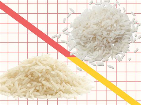 Basmati vs. Jasmine Rice: Here Are the Most Important Differences ...