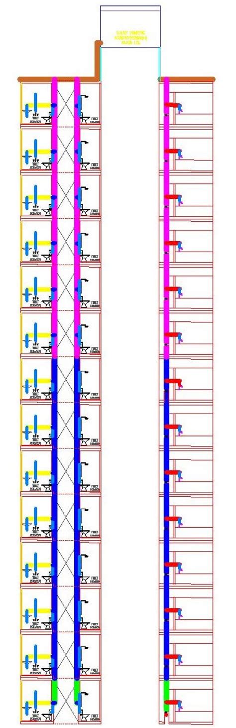 Building Services | CEPT - Portfolio