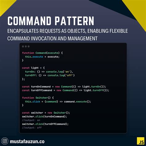 Image result for Command in JavaScript