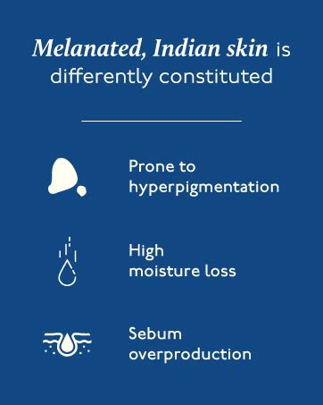 Buy Asaya Even Tone Underarm Mist | Lightweight Spray for Underarm ...