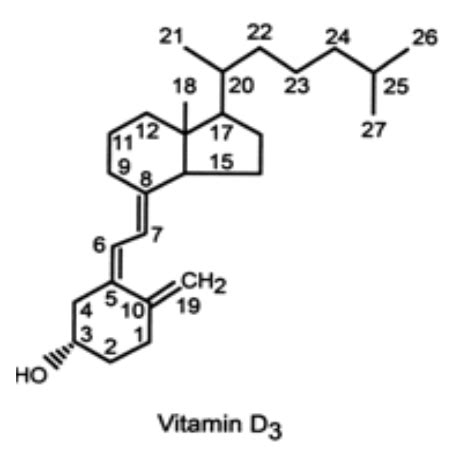 IJCBR - Int J Clin Biochem Res