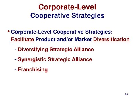 Co-operative Strategy Background 的图像结果