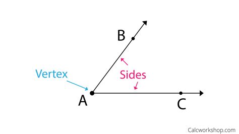 Image result for Angle Addition Geometry