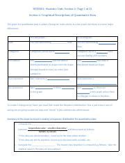 Image result for Quantitative Data Graph Example