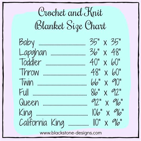 Size Chart For Blankets - Minimalist Chart Design