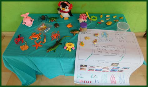 Ocean Day - 10th June 2019 | News and Events | Francis Xavier CBSE ...