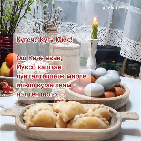 Методические рекомендации по проведению календарно-обрядового праздника ...