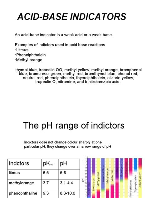 Image result for Acid-Base Indicators Examples
