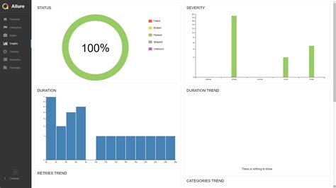 Image result for Artechure Test.java Automation