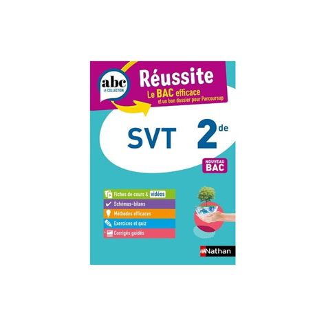 Programme SVT Seconde 的图像结果