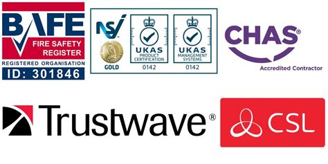 ESS Security Signs 的图像结果