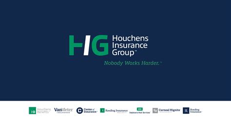Houchens Insurance Group | Brand, Web Design & Development | Yonts + Co