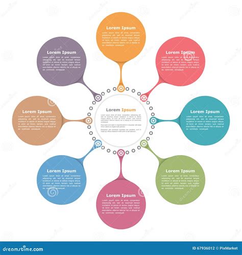 Circular Flow Chart Template 的图像结果