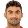 Michael Bassem Sobhy | Livescore.in