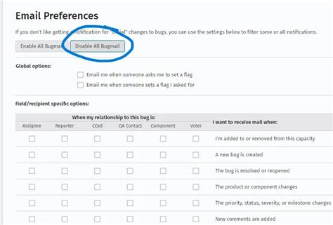 Image result for Index Format for Multidimensional Array in Java