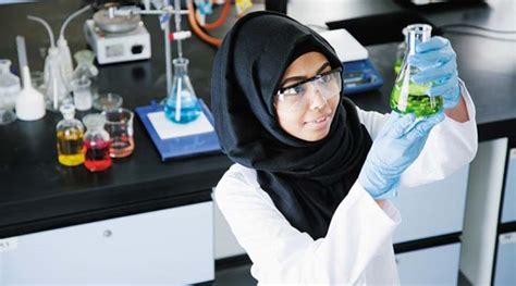 Muslim Science 的图像结果