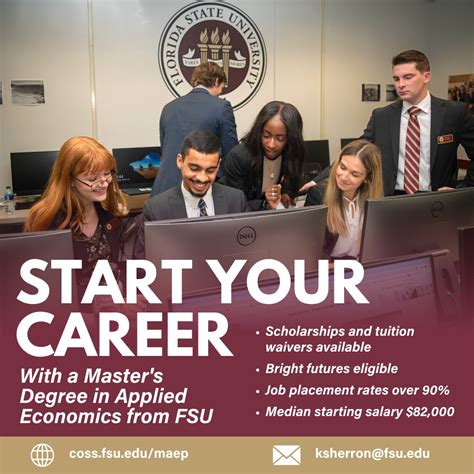 Master's in Applied Economics - Department Of Economics