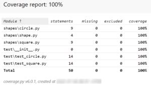 Image result for Code Coverage Unit Testing Python