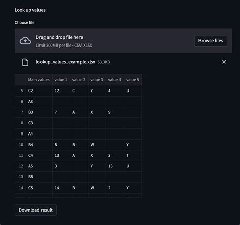 Image result for Xamarin for Python