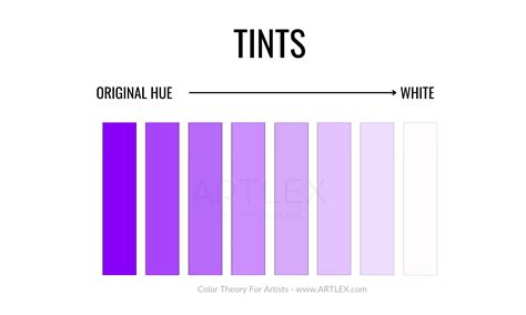 Color Theory For Artists: Definition, Elements, Color Wheel – Artlex