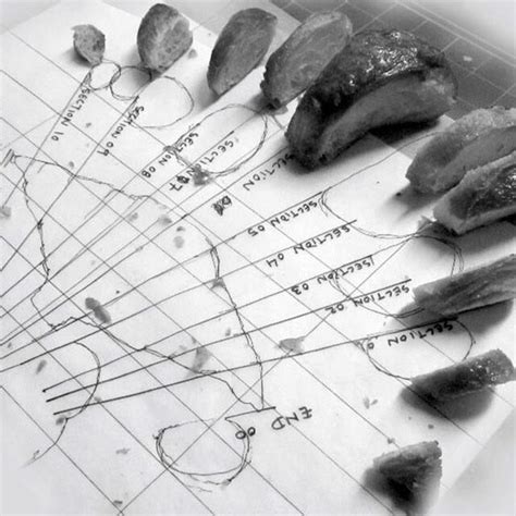 Image result for Slicing Process