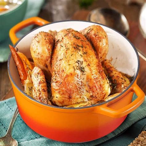 Image result for Chicken Production Process