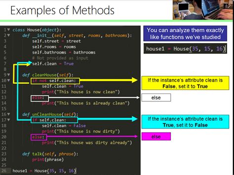 Object-Oriented Programming Methods 的图像结果