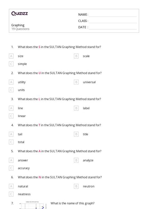 Printable graphing parabolas Worksheets | Quizizz