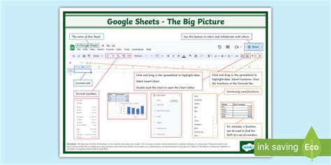 Image result for Google Sheet Tutorials