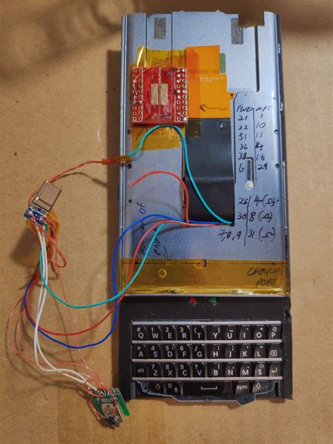 Image result for Android Phone Keypad