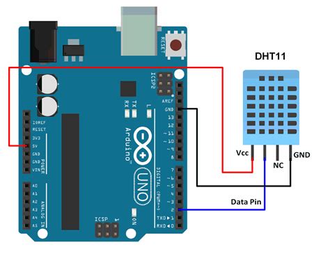 Image result for Humidity Sensor Using Arduino