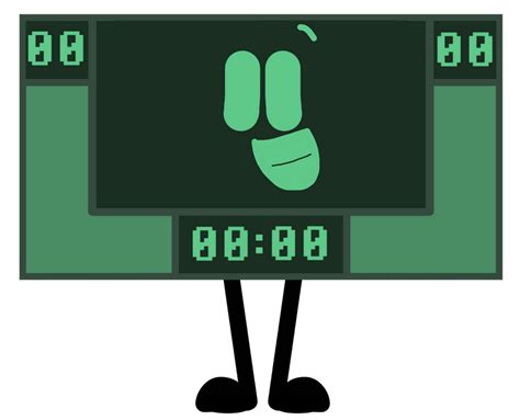 Image result for Scoreboard Scratch