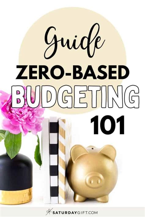 Image result for Zero-Based Budgeting vs Incremental Budgeting Example
