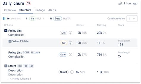 Image result for Open Data Discovery