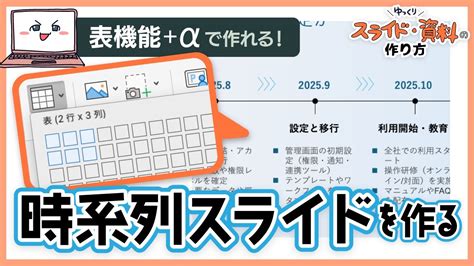 Image result for Vehicle Registration Using Java Console Based App