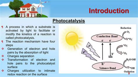 Mechanism Of Photocatalysis