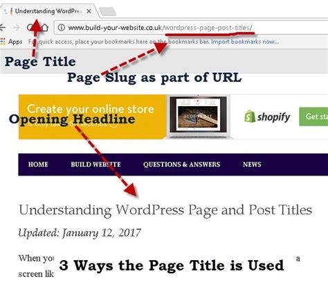 网站title标签是什么？web/html网页中的title是什么意思？有什么影响？ - 知乎