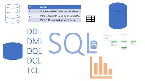 Image result for SQL Programming Python