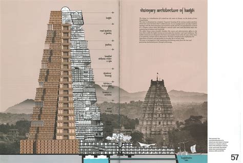 Somaya & Kalappa Consultants - Architecture, Interiors, Planning ...