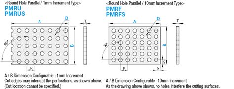 Perforated Metal Sheets - Parallel Round Holes / Slots | MISUMI ...